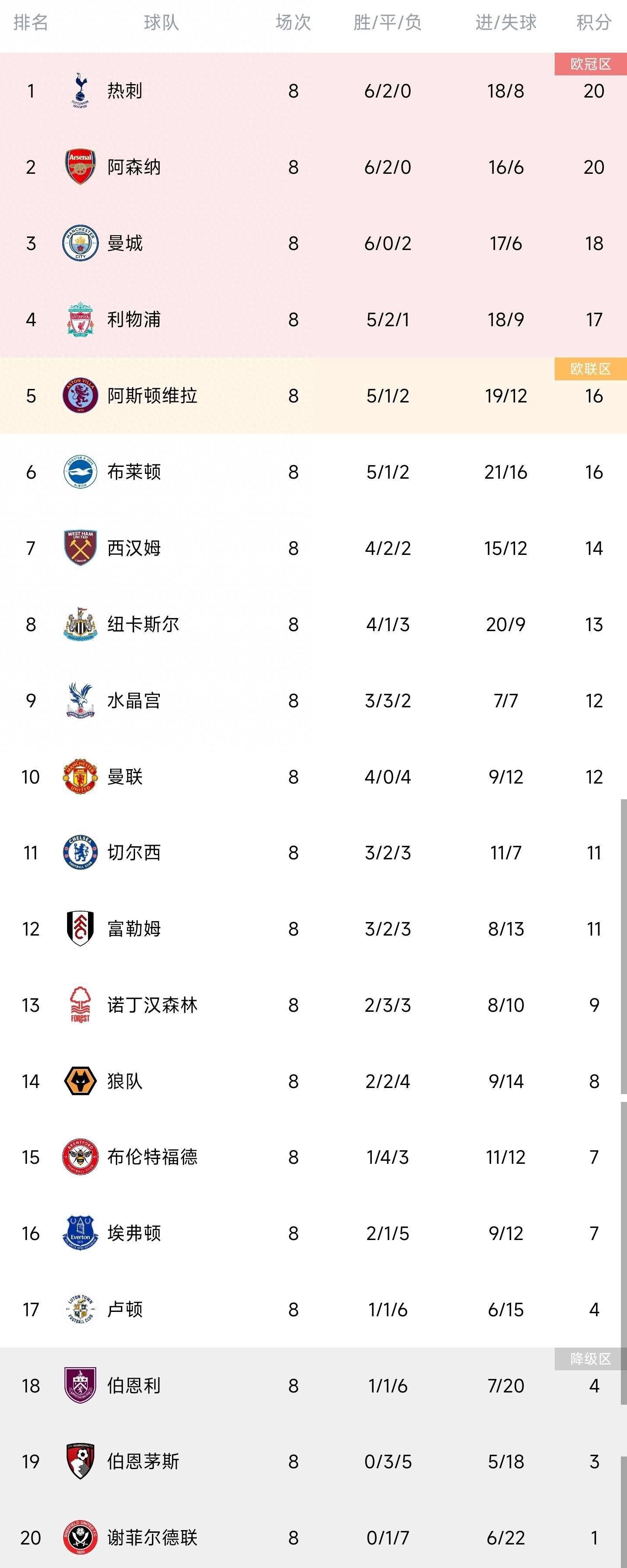 马岚立刻闭上了嘴巴，半句话和半点声音都不敢发出来，她已经丢了两颗门牙和一颗后槽牙，这个时候如果再被掰断全嘴的牙，那自己后半生可怎么活啊。